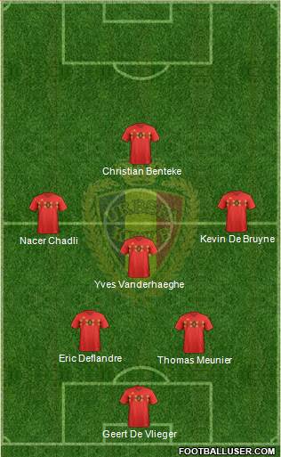 Belgium Formation 2022