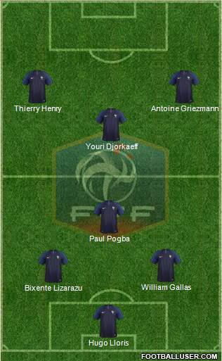 France Formation 2022