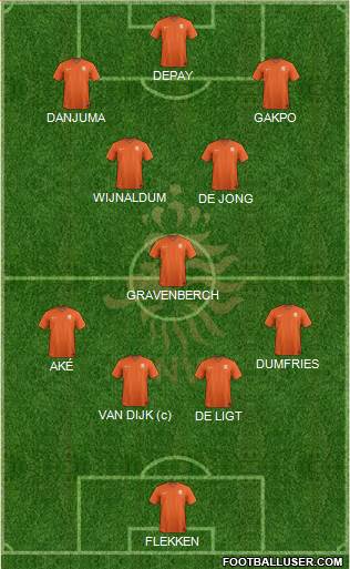 Holland Formation 2022