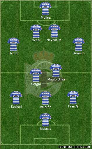 R.C. Deportivo de La Coruña S.A.D. Formation 2022