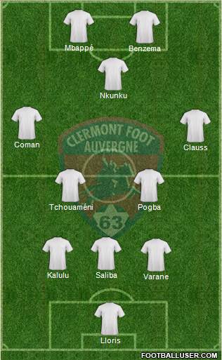 Clermont Foot Auvergne 63 Formation 2022