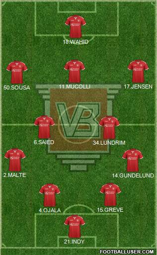 Vejle Boldklub Formation 2022