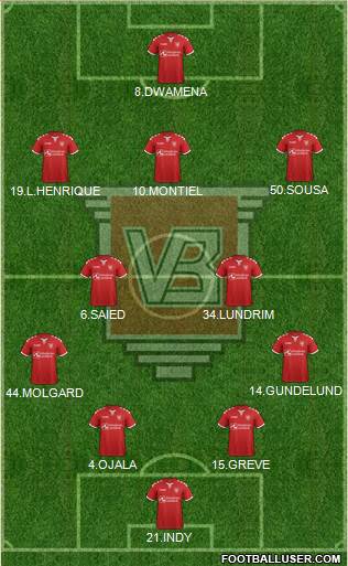Vejle Boldklub Formation 2022
