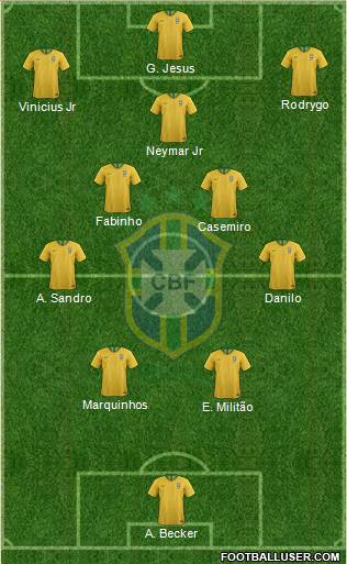 Brazil Formation 2022