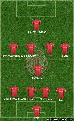 Deportivo Toluca Formation 2022