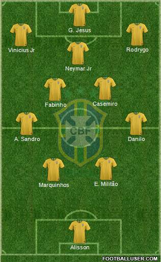 Brazil Formation 2022