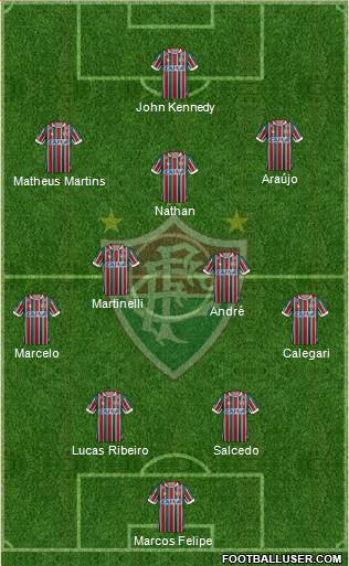 Fluminense FC football formation