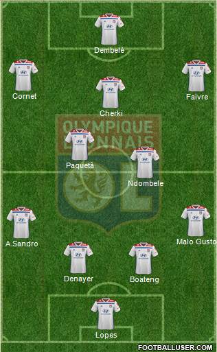Olympique Lyonnais Formation 2022