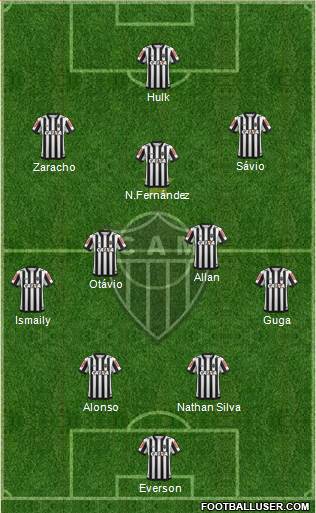 C Atlético Mineiro football formation