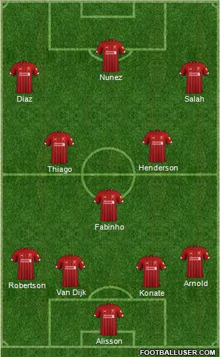 Liverpool Formation 2022