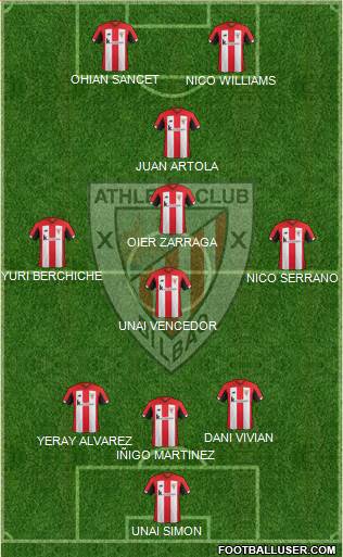 Athletic Club 3-4-1-2 football formation