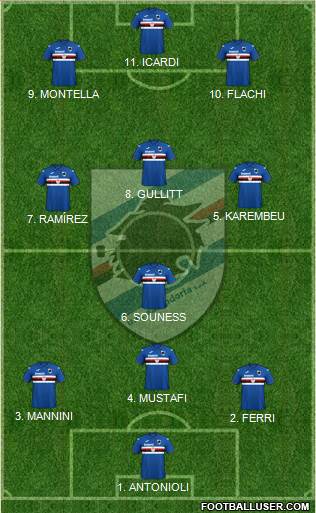 Sampdoria 4-3-3 football formation