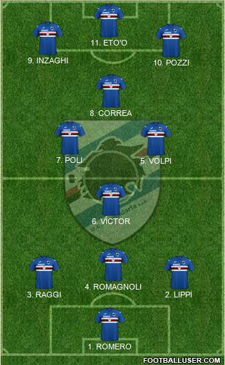 Sampdoria football formation