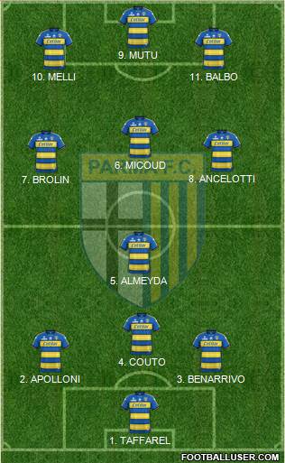 Parma 4-4-1-1 football formation