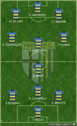 Parma 4-3-2-1 football formation