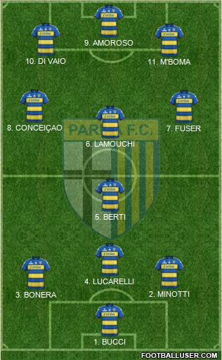 Parma Formation 2022