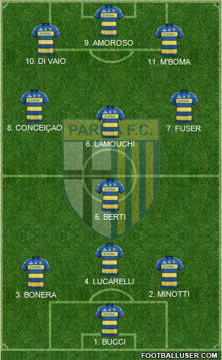 Parma football formation