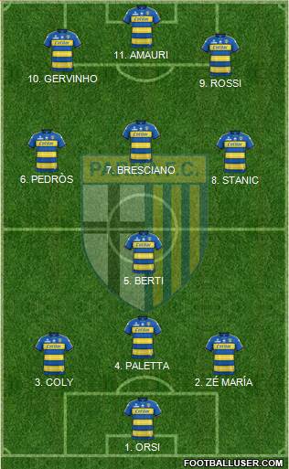 Parma 4-3-3 football formation