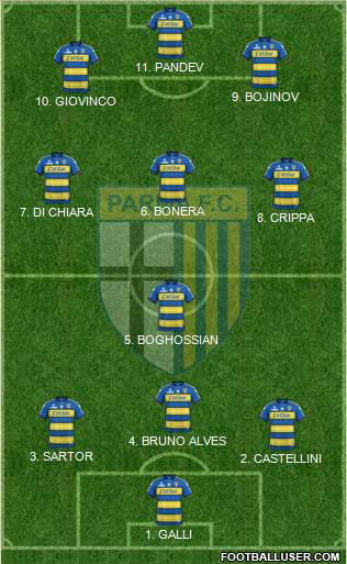 Parma 4-5-1 football formation