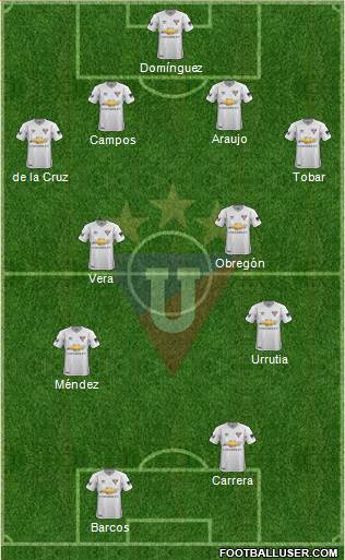 LDU de Quito football formation