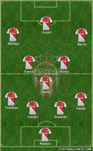 AS Monaco FC