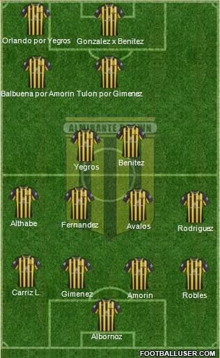 Almirante Brown Formation 2022