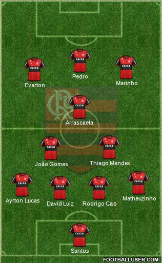 CR Flamengo 4-2-1-3 football formation