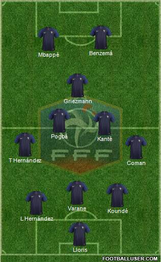 France Formation 2022