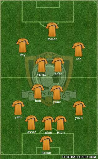 SK Nes Ziona Formation 2022