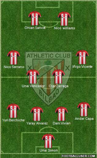 Athletic Club Formation 2022