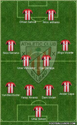 Athletic Club football formation