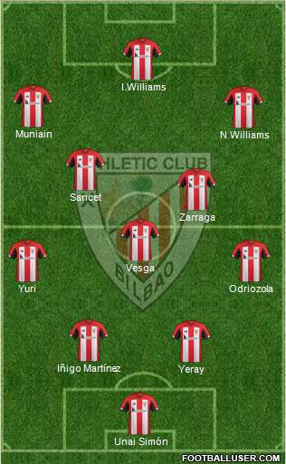Athletic Club Formation 2022