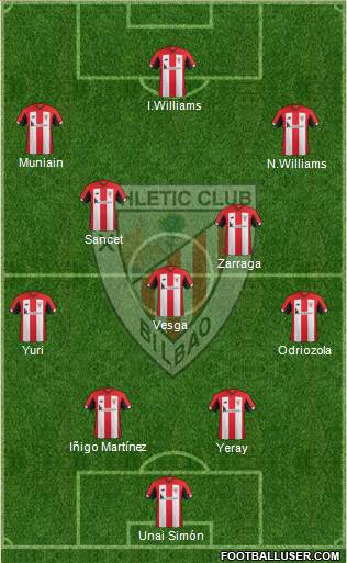 Athletic Club 4-1-4-1 football formation