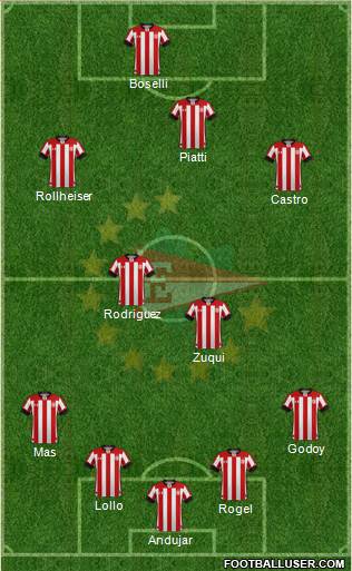 Estudiantes de La Plata 4-2-3-1 football formation