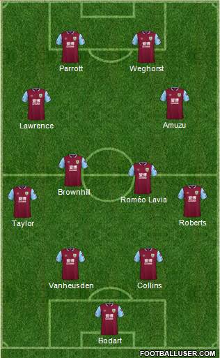 Burnley football formation