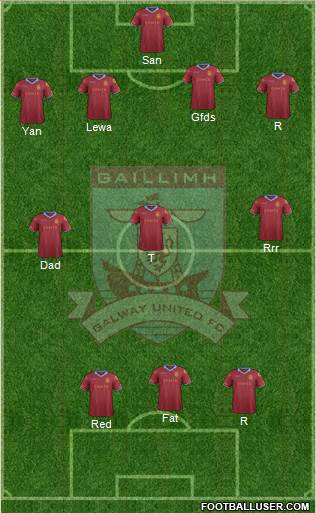 Galway United Formation 2022