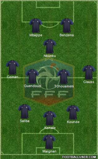 France Formation 2022