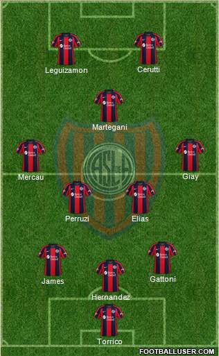 San Lorenzo de Almagro Formation 2022