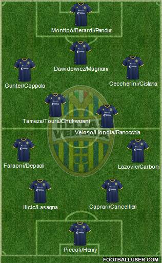 Hellas Verona football formation