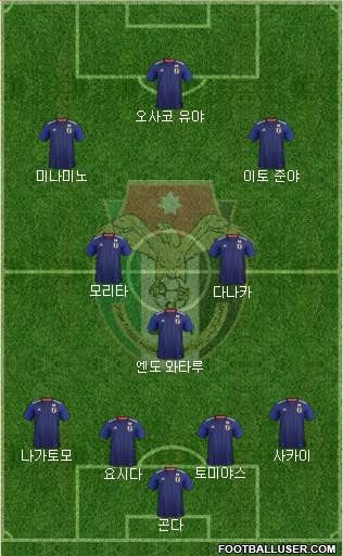 Japan Formation 2022