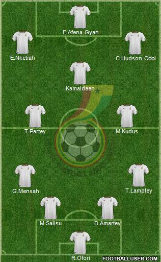 Ghana Formation 2022