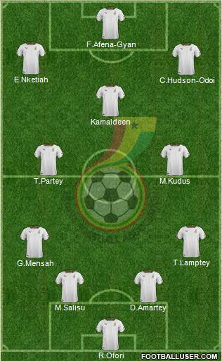 Ghana football formation