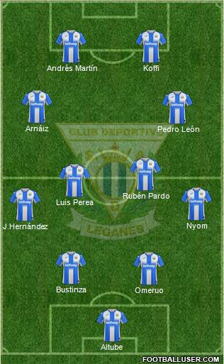 C.D. Leganés S.A.D. 4-4-2 football formation