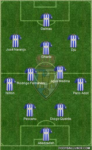 S.D. Ponferradina Formation 2022