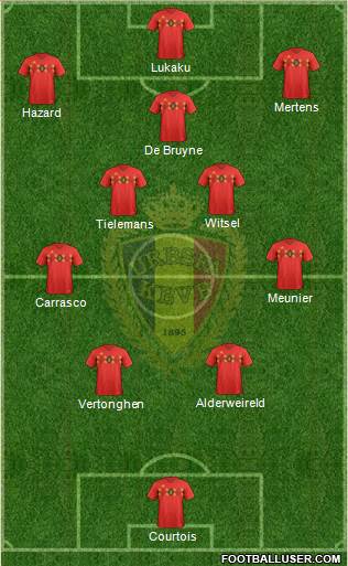 Belgium Formation 2022