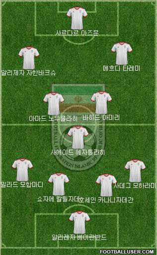 Iran 4-3-3 football formation