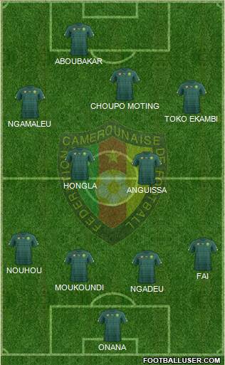 Cameroon Formation 2022