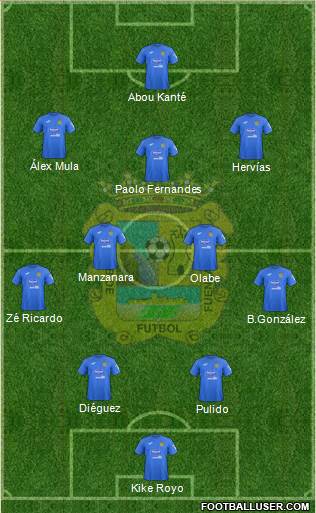 C.F. Fuenlabrada Formation 2022