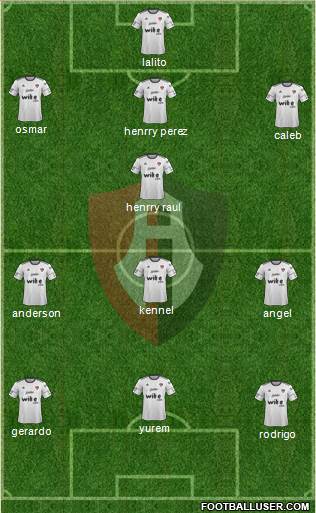 Club Deportivo Atlas Formation 2022