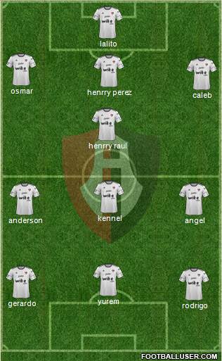 Club Deportivo Atlas 4-3-3 football formation